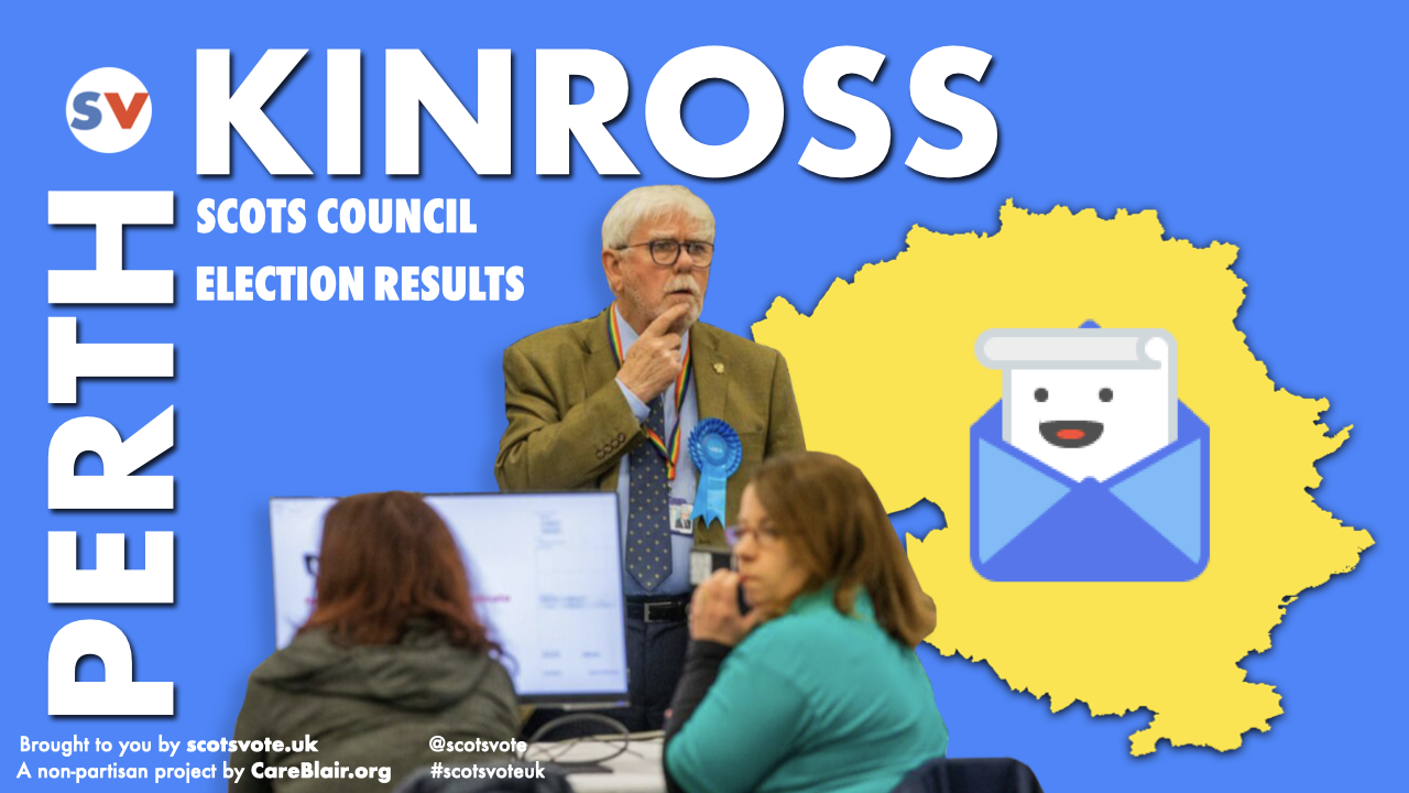 Perth and Kinross Scottish Local Council Election Results Perth and Kinross Scottish Local Council Election Results